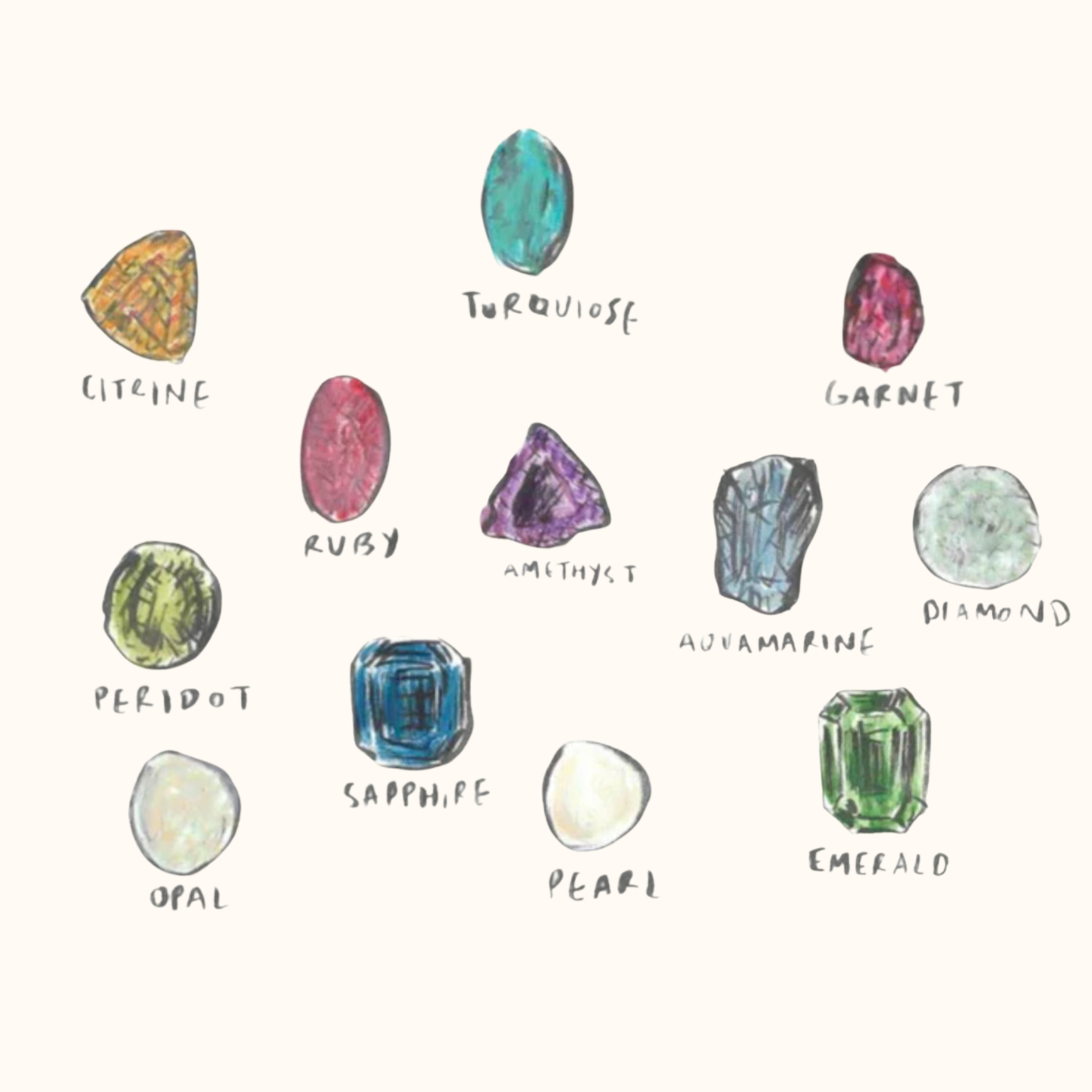 A look at birthstones