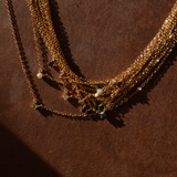 Petite Birthstone Necklace - 14K Gold Vermeil